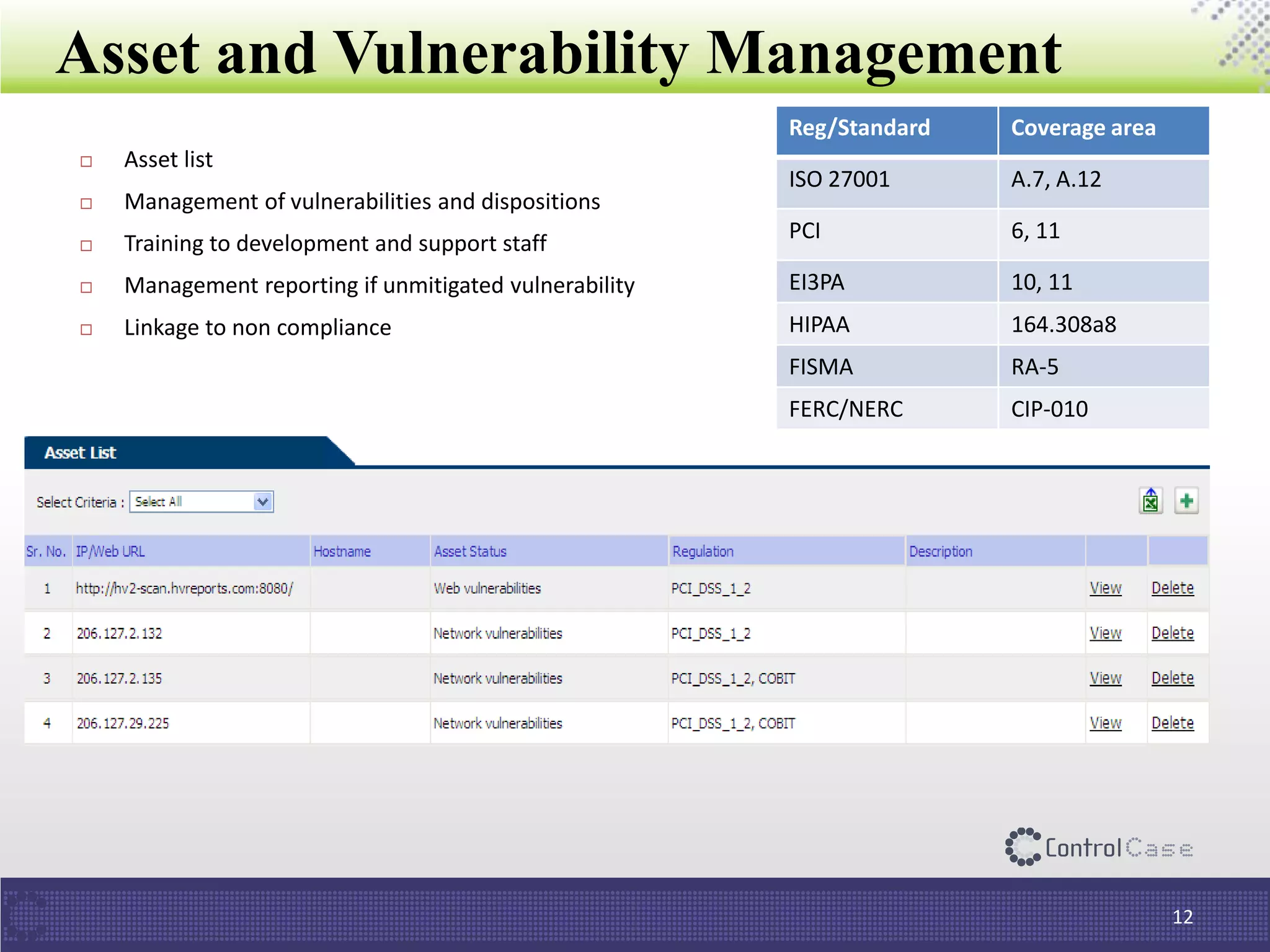 Asset and Vulnerability Management
12
 Asset list
 Management of vulnerabilities and dispositions
 Training to development and support staff
 Management reporting if unmitigated vulnerability
 Linkage to non compliance
Reg/Standard Coverage area
ISO 27001 A.7, A.12
PCI 6, 11
EI3PA 10, 11
HIPAA 164.308a8
FISMA RA-5
FERC/NERC CIP-010
 