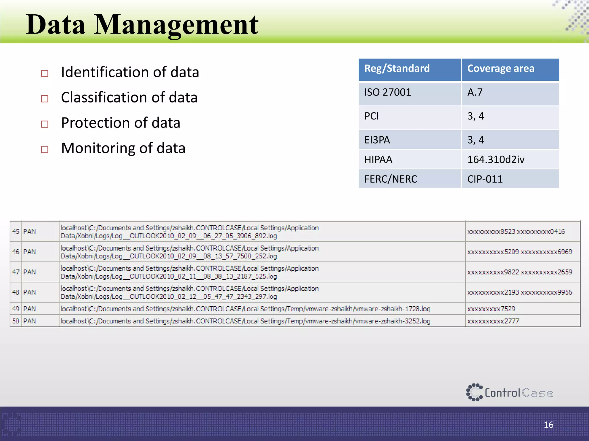 Data Management
16
 Identification of data
 Classification of data
 Protection of data
 Monitoring of data
Reg/Standard Coverage area
ISO 27001 A.7
PCI 3, 4
EI3PA 3, 4
HIPAA 164.310d2iv
FERC/NERC CIP-011
 
