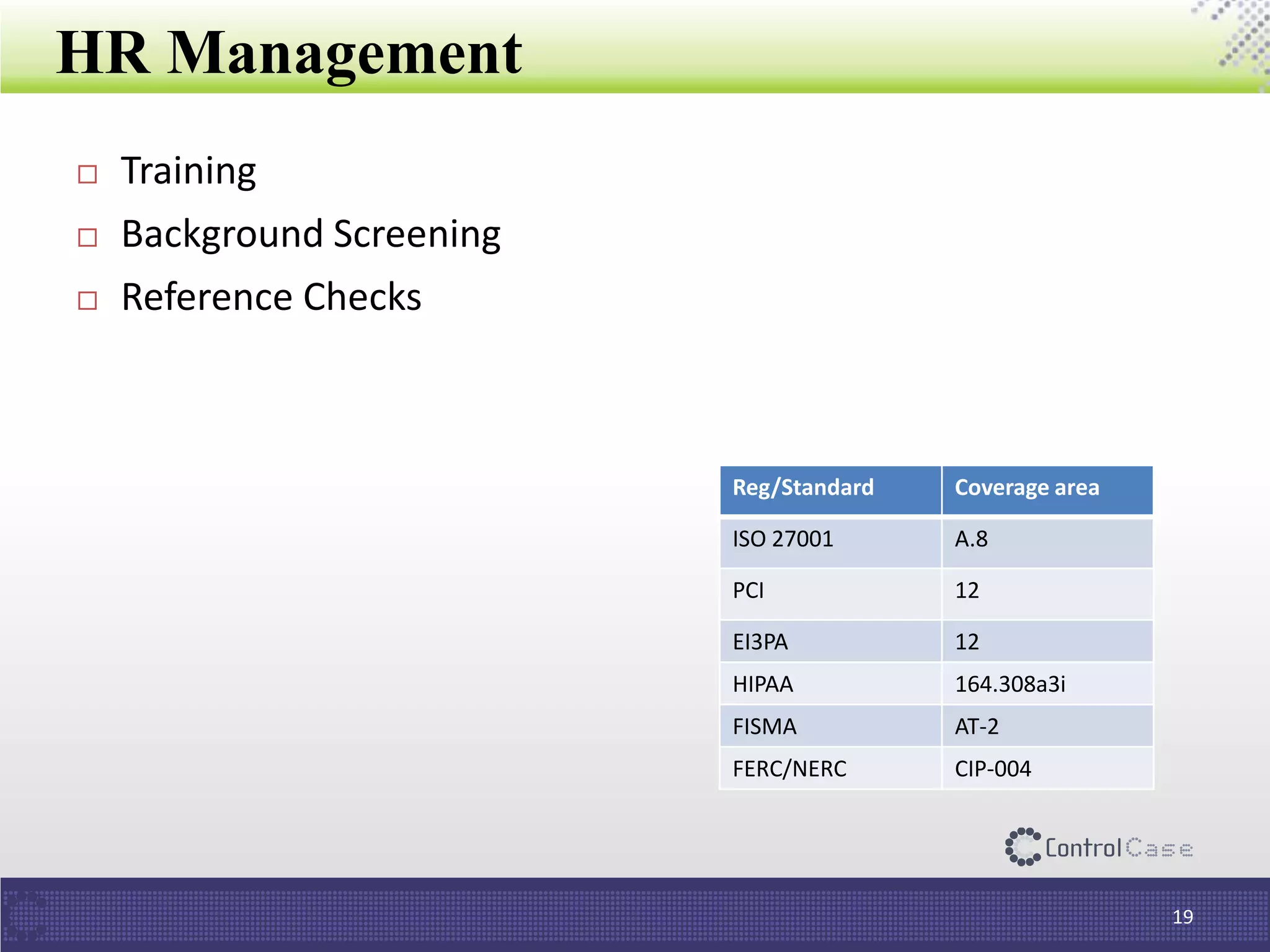 HR Management
19
 Training
 Background Screening
 Reference Checks
Reg/Standard Coverage area
ISO 27001 A.8
PCI 12
EI3PA 12
HIPAA 164.308a3i
FISMA AT-2
FERC/NERC CIP-004
 