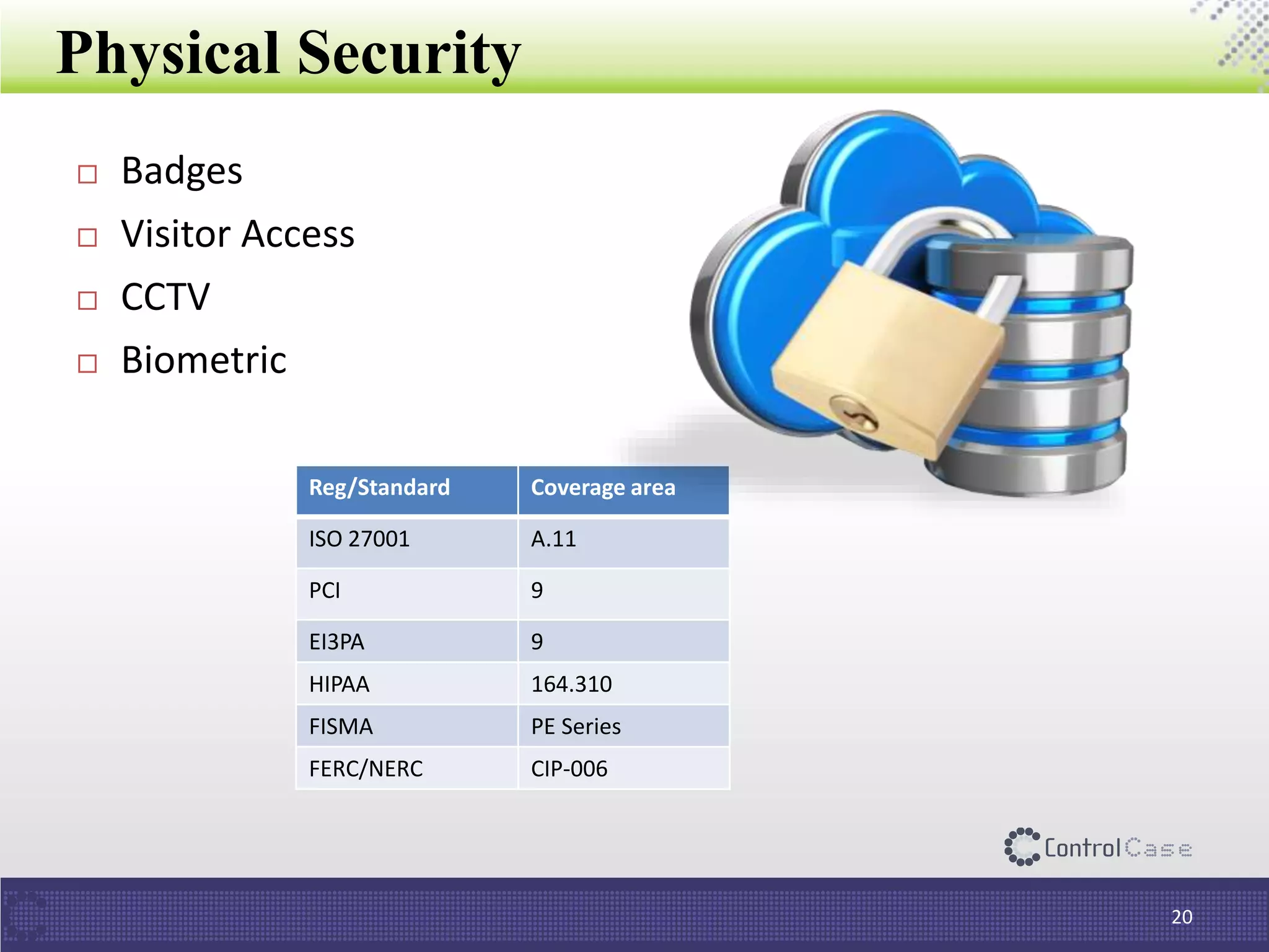 Physical Security
20
 Badges
 Visitor Access
 CCTV
 Biometric
Reg/Standard Coverage area
ISO 27001 A.11
PCI 9
EI3PA 9
HIPAA 164.310
FISMA PE Series
FERC/NERC CIP-006
 