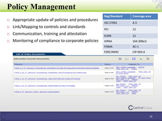 Policy Management
10
 Appropriate update of policies and procedures
 Link/Mapping to controls and standards
 Communication, training and attestation
 Monitoring of compliance to corporate policies
Reg/Standard Coverage area
ISO 27001 A.5
PCI 12
EI3PA 12
HIPAA 164.308a1i
FISMA AC-1
FERC/NERC CIP-003-6
 