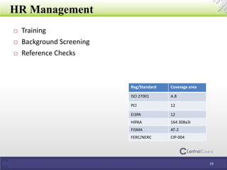 HR Management
19
 Training
 Background Screening
 Reference Checks
Reg/Standard Coverage area
ISO 27001 A.8
PCI 12
EI3PA 12
HIPAA 164.308a3i
FISMA AT-2
FERC/NERC CIP-004
 