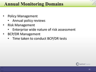 Annual Monitoring Domains
23
• Policy Management
• Annual policy reviews
• Risk Management
• Enterprise wide nature of risk assessment
• BCP/DR Management
• Time taken to conduct BCP/DR tests
 