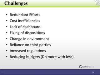 Challenges
• Redundant Efforts
• Cost inefficiencies
• Lack of dashboard
• Fixing of dispositions
• Change in environment
• Reliance on third parties
• Increased regulations
• Reducing budgets (Do more with less)
24
 