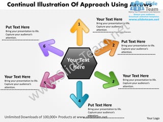 Continual Illustration Of Approach Using Arrows

                                                    Your Text Here
                                                    Bring your presentation to life.
                                        1
 Put Text Here                                      Capture your audience’s
                                                    attention.
 Bring your presentation to life.
 Capture your audience’s
 attention.
                                                                           Put Text Here
                                                                   2       Bring your presentation to life.
                                                                           Capture your audience’s
                                                                           attention.


                                    Your Text
                                      Here
Your Text Here                                                                 Your Text Here
Bring your presentation to life.                                               Bring your presentation to life.
Capture your audience’s                                                        Capture your audience’s
attention.                                                                     attention.




                                        4
                                            Put Text Here
                                            Bring your presentation to life.
                                            Capture your audience’s
                                            attention.
                                                                                                     Your Logo
 