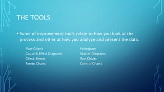 THE TOOLS
• Some of improvement tools relate to how you look at the
process and other at how you analyze and present the data.
Flow Charts Histogram
Cause & Effect Diagrams Scatter Diagrams
Check Sheets Run Charts
Pareto Charts Control Charts
 