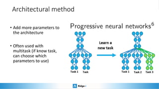Architectural method
• Add more parameters to
the architecture
• Often used with
multitask (if know task,
can choose which
parameters to use)
 