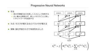 Progressive Neural Networks
n ⼿法
n 昔の中間層の出⼒を新しく⼊⼒として利⽤する
n 古い重みは更新せず，新しいタスクごとに新し
いネットワークを追加する
n ⽋点: タスクが増えるほどパラメタが増える
n 実験: 強化学習タスクで有効性を⽰した
 