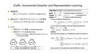 iCaRL: Incremental Classifier and Representation Learning
n 問題設定:
n 新しいクラスのデータが次々と追加される
n 過去のデータをクラスごとにいくつか保持
n クラスごとに平均に近いサンプルを保持
n ロス:
n 現在のデータ: 普通にcrossentropy loss
n 過去のデータ: distillation loss
n 前のデータの出⼒に現在の出⼒を近づけようと
する正則化の役割
 