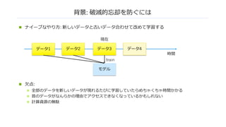 背景: 破滅的忘却を防ぐには
n ナイーブなやり⽅: 新しいデータと古いデータ合わせて改めて学習する
n ⽋点:
n 全部のデータを新しいデータが現れるたびに学習していたらめちゃくちゃ時間かかる
n 昔のデータがなんらかの理由でアクセスできなくなっているかもしれない
n 計算資源の無駄
データ3
モデル
train
時間
現在
データ1 データ2 データ4
 
