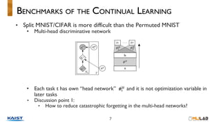 Continual learning: Variational continual learning | PDF