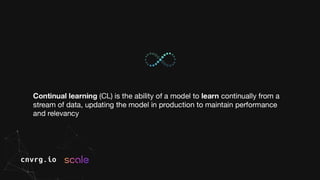 Continual learning with human in-the-loop | PDF
