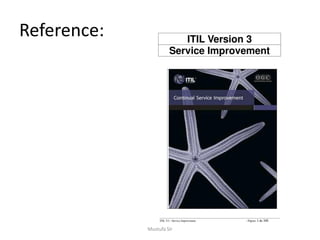 Reference:
Mustufa Sir
 