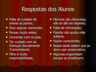 Respostas dos Alunos Falta de cuidado de ambas as partes; Para segurar namorado; Pensar muito antes; Conversar com os pais; Ter cuidado com as Doenças Sexualmente Transmissíveis; Filho é muita responsabilidade; Meninas são oferecidas, não se dão ao respeito; Falta de informação; Família não aceita mãe solteira; Fazem conscientes; Nessa idade sabem que se deve usar preservativo; Algumas engravidam porque se prostituem; 