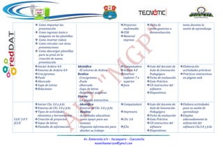 Av. Esmeralda s/n – Sacsaquero - Cusicancha
mansillaemerzon@gmail.com
I.E.JEC
“MGP”
 Como importar las
presentación
 Como ingresar texto e
imágenes en las plantillas
 Como insertar videos
 Como vincular con otras
presentaciones
 Como descargar plantillas
para su prezi en la
creación de nueva
presentación.
Proyector
multimedia
USB
Material
impreso
Ficha de
metacgonicion o
autoevaluación.
tema durante la
sesión de aprendizaje
Iniciar Ardora 4.0
Entorno de Ardora 4.0
Crucigramas
Puzle
Ahorcado
Sopa de Letras
Relacionar
Identifica
-El entorno de Ardora
Realiza
-Crucigramas
-Puzle
-Ahorcado
-Sopa de letras
-Relacionar palabras
Diseña
-La página interactiva
Computadora
Ardora 4.0
Internet
explorer 7 o
superior
Java
Guía del docente de
Aula de Innovación
Pedagógica
Ficha de evaluación
Guía Práctica
CD instructivo del
software
Diapositivas
Elaboración
actividades prácticas
Prácticas interactivas
en página web
CLIC 3.0 Y
JCLIC
Iniciar Clic 3.0 y Jclic
Entorno de Clic 3.0 y Jclic
Tipos de actividades
elementos y herramientas
Creación de proyectos
Sopas de letras
Pantalla de información
-Identifica
Entorno de Clic 3.0 y Jclic
- Realiza
- Actividades educativas
como apoyo para sus
sesiones
- Organiza información para
diseñar su trabajo
Computadora
Impresora
Clic 3.0
JClic
Guía del docente de
Aula de Innovación
Pedagógica
Ficha de evaluación
Guía Práctica
CD instructivo del
software
Diapositivas
Elabora actividades
para su sesión de
aprendizaje
Emplea
adecuadamente la
utilización del
software Clic3.0 y Jclic
 