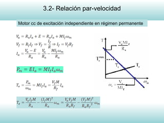 3
3.2- Relación par-velocidad
Motor cc de excitación independiente en régimen permanente
 