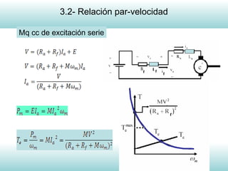 4
Mq cc de excitación serie
3.2- Relación par-velocidad
 