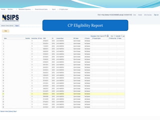 CP Eligibility Report
 