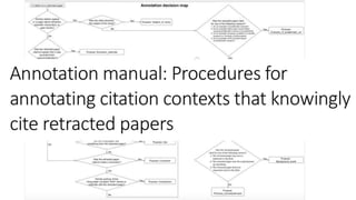 Continued Citation Of Bad Science And What We Can Do About It 21 0