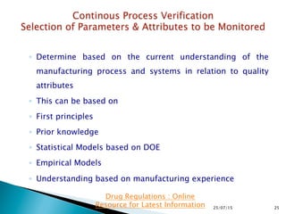 Process Characterization Fda US FDA Process Validation Stage 3: Continued Process Verification | PPTX