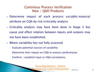 US FDA Process Validation Stage 3: Continued Process Verification | PPTX
