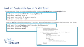 Training Slides: Basics 106: Tungsten Dashboard Overview, Installation ...