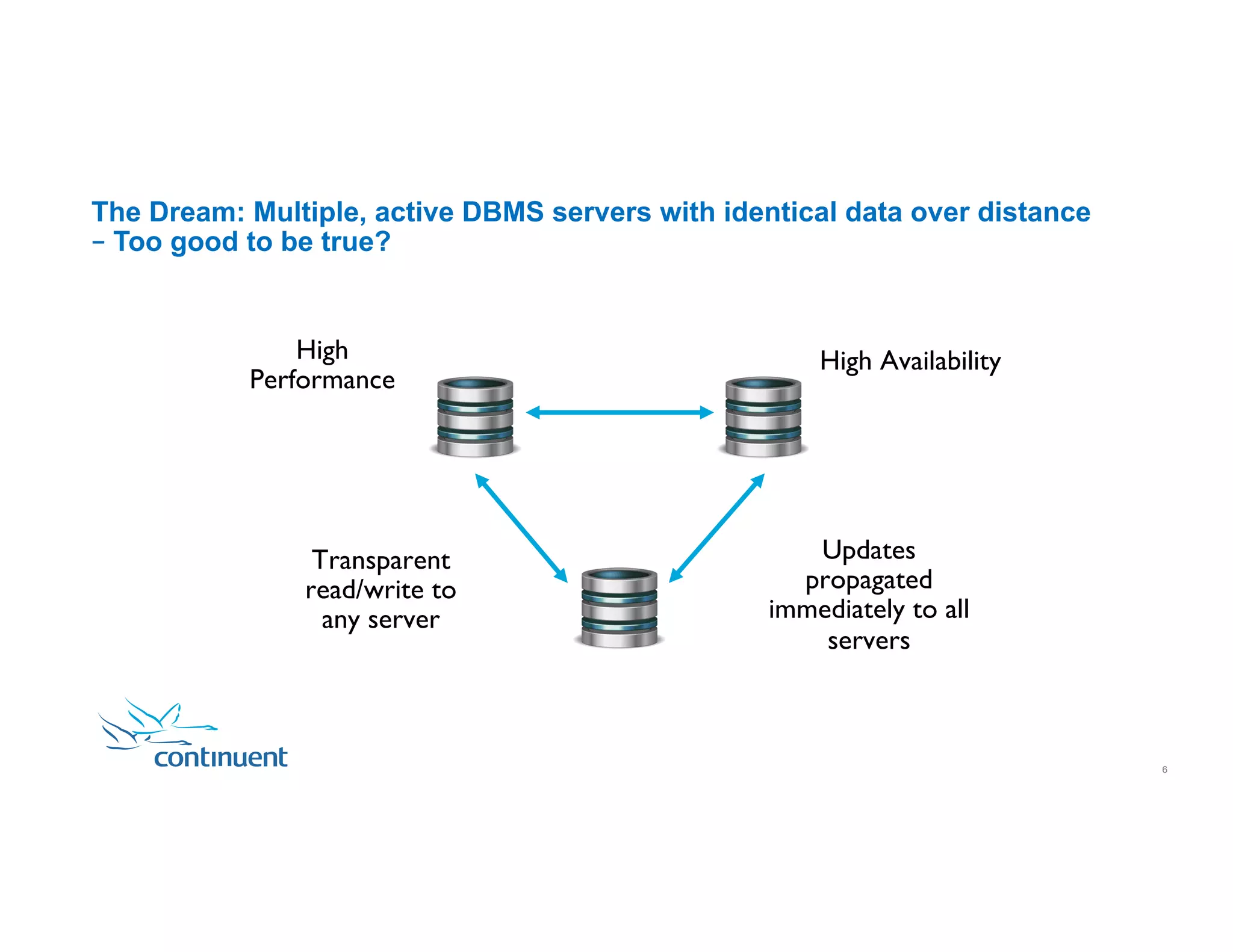 The Dream: Multiple, active DBMS servers with identical data over distance – Too good to be true? High Availability Updates propagated immediately to all servers Transparent read/write to any server High Performance 6 