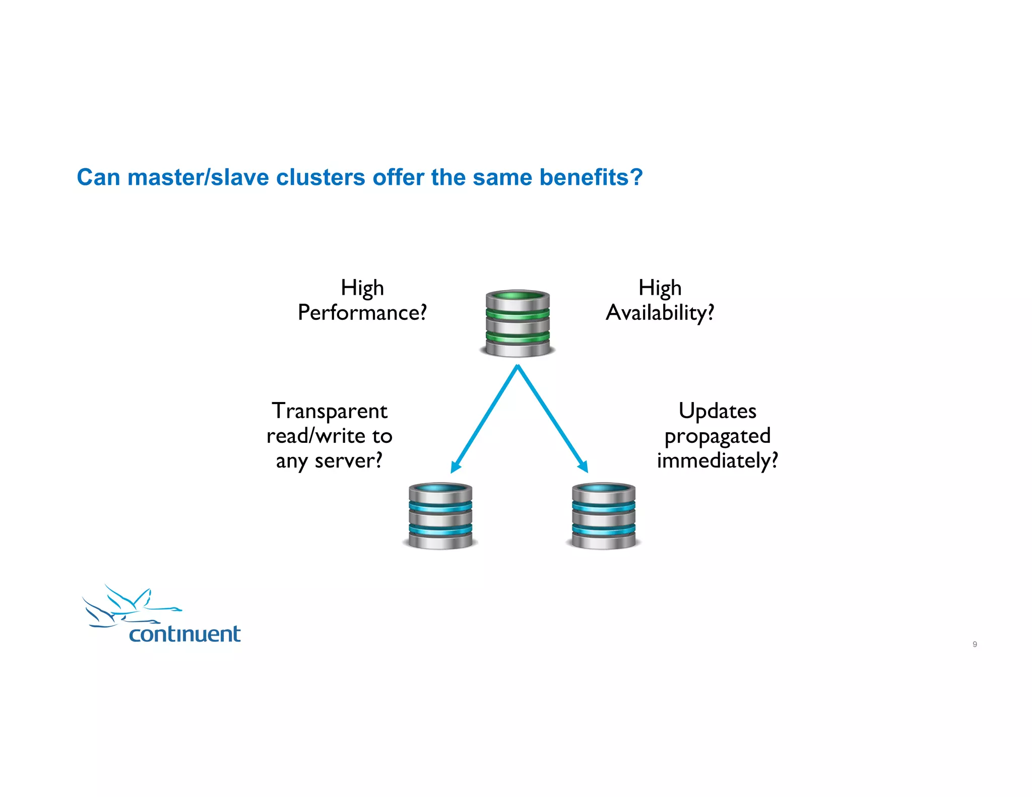 Can master/slave clusters offer the same benefits? High Availability? Updates propagated immediately? Transparent read/write to any server? High Performance? 9 