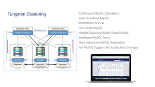 Tungsten Clustering
15
15
Continuous MySQL Operations
Zero Downtime MySQL
Multimaster MySQL
Geo-Scale MySQL
Hybrid-Cloud and Multi-Cloud MySQL
Intelligent MySQL Proxy
Most Advanced MySQL Replication
Full MySQL Support, No Application Changes
 