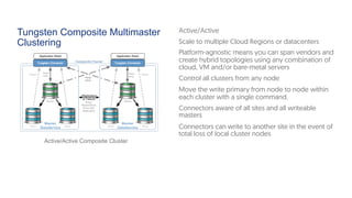 Tungsten Composite Multimaster
Clustering
17
17
Active/Active
Scale to multiple Cloud Regions or datacenters
Platform-agnostic means you can span vendors and
create hybrid topologies using any combination of
cloud, VM and/or bare-metal servers
Control all clusters from any node
Move the write primary from node to node within
each cluster with a single command.
Connectors aware of all sites and all writeable
masters
Connectors can write to another site in the event of
total loss of local cluster nodes
Active/Active Composite Cluster
 