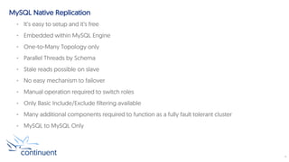 Webinar Slides: MySQL Native Replication vs. Tungsten Clustering | PPT