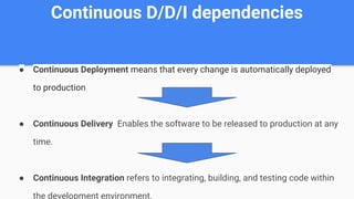 Continuous D/D/I dependencies
● Continuous Deployment means that every change is automatically deployed
to production
● Continuous Delivery Enables the software to be released to production at any
time.
● Continuous Integration refers to integrating, building, and testing code within
the development environment.
 