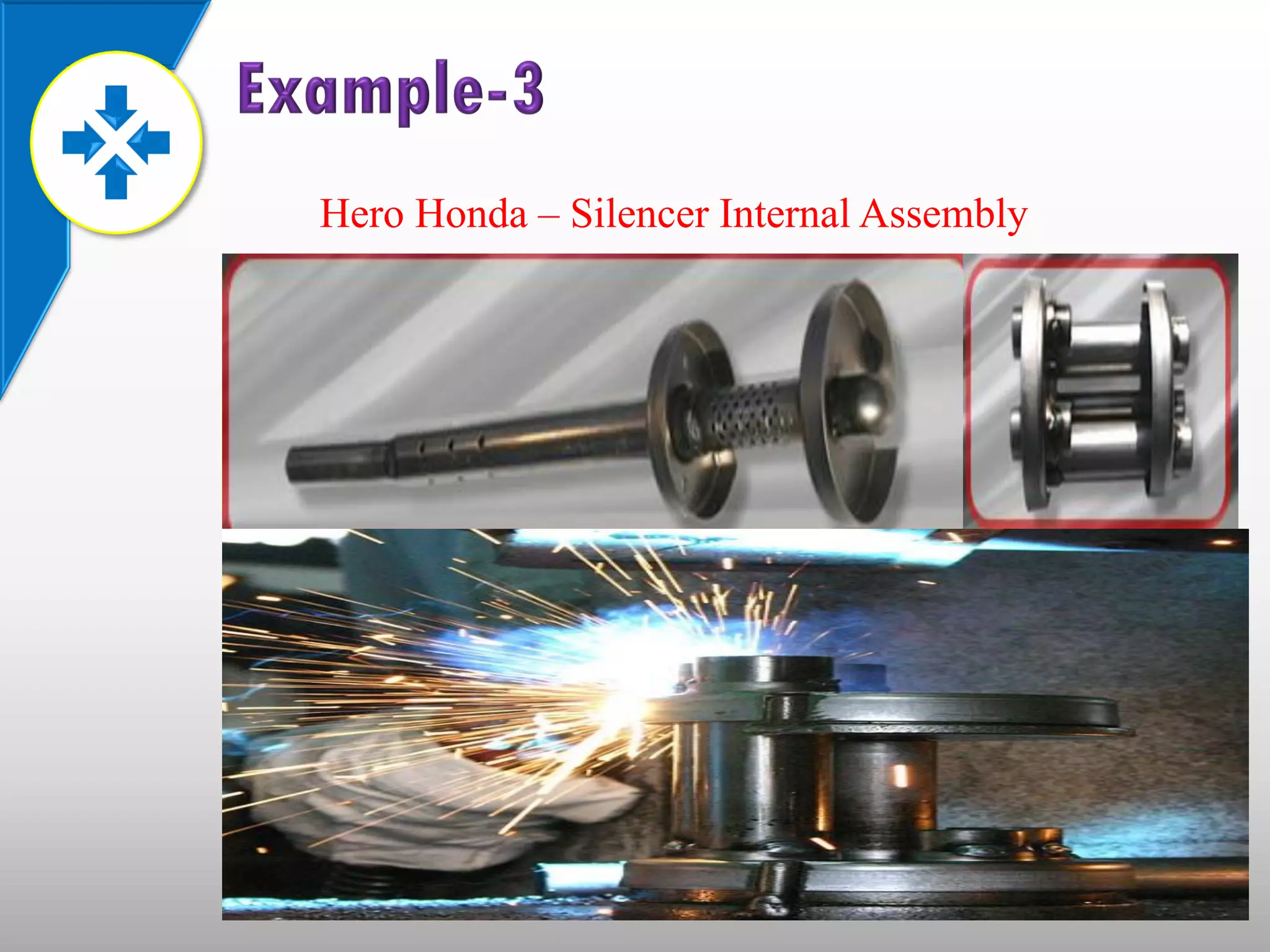 Hero Honda – Silencer Internal Assembly
 