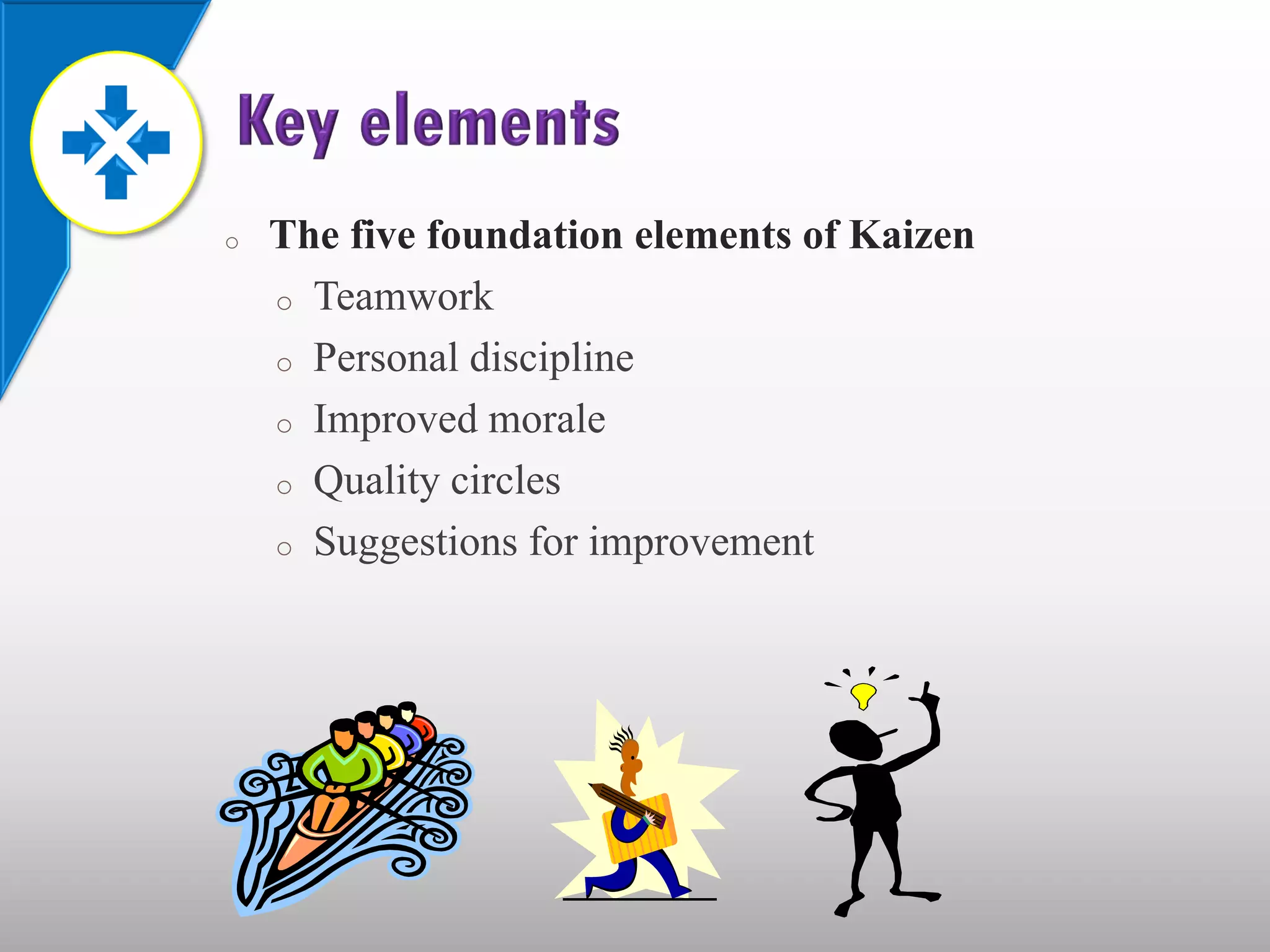o   The five foundation elements of Kaizen
    o Teamwork

    o Personal discipline

    o Improved morale

    o Quality circles

    o Suggestions for improvement
 