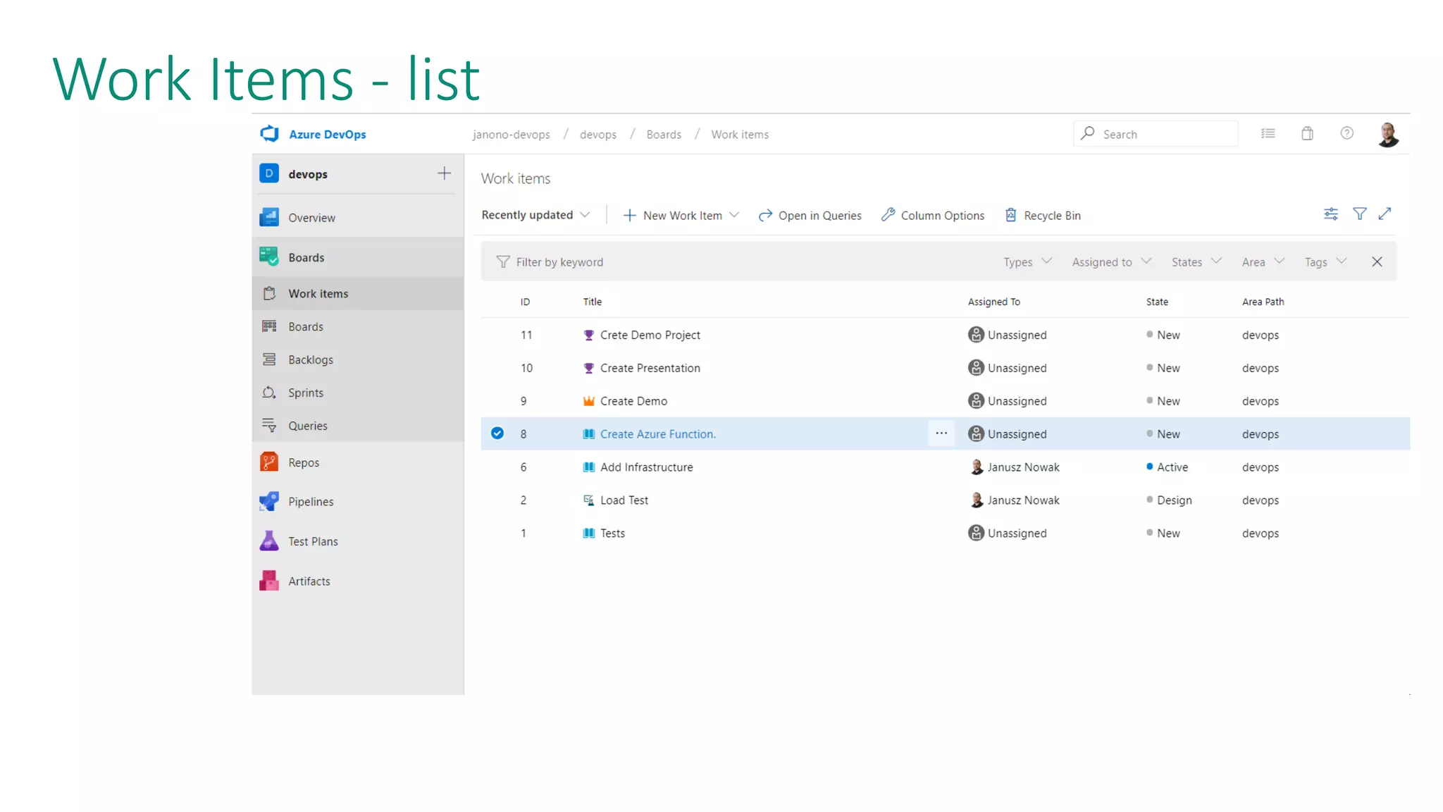Work Items - list 