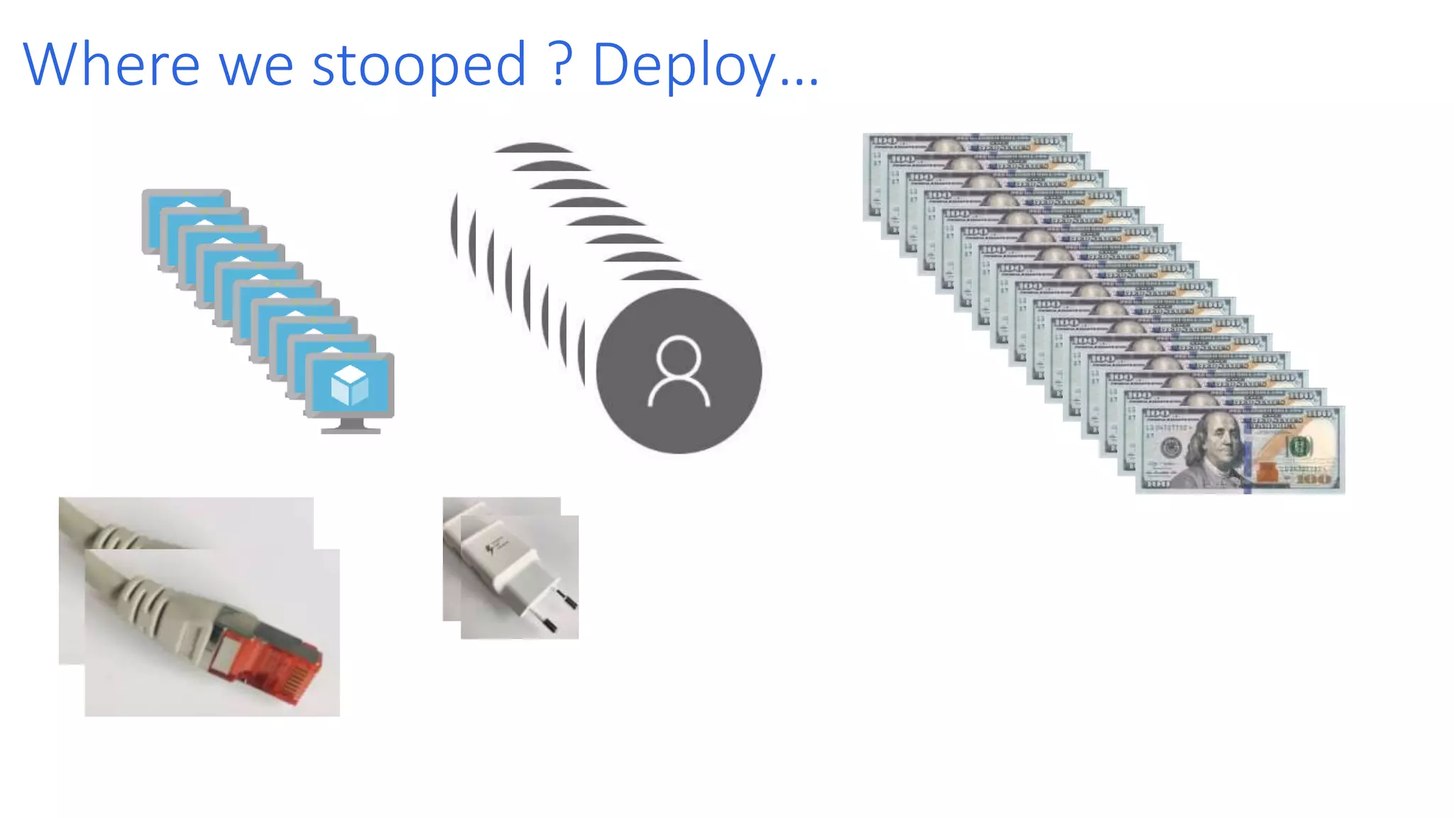 Where we stooped ? Deploy… 