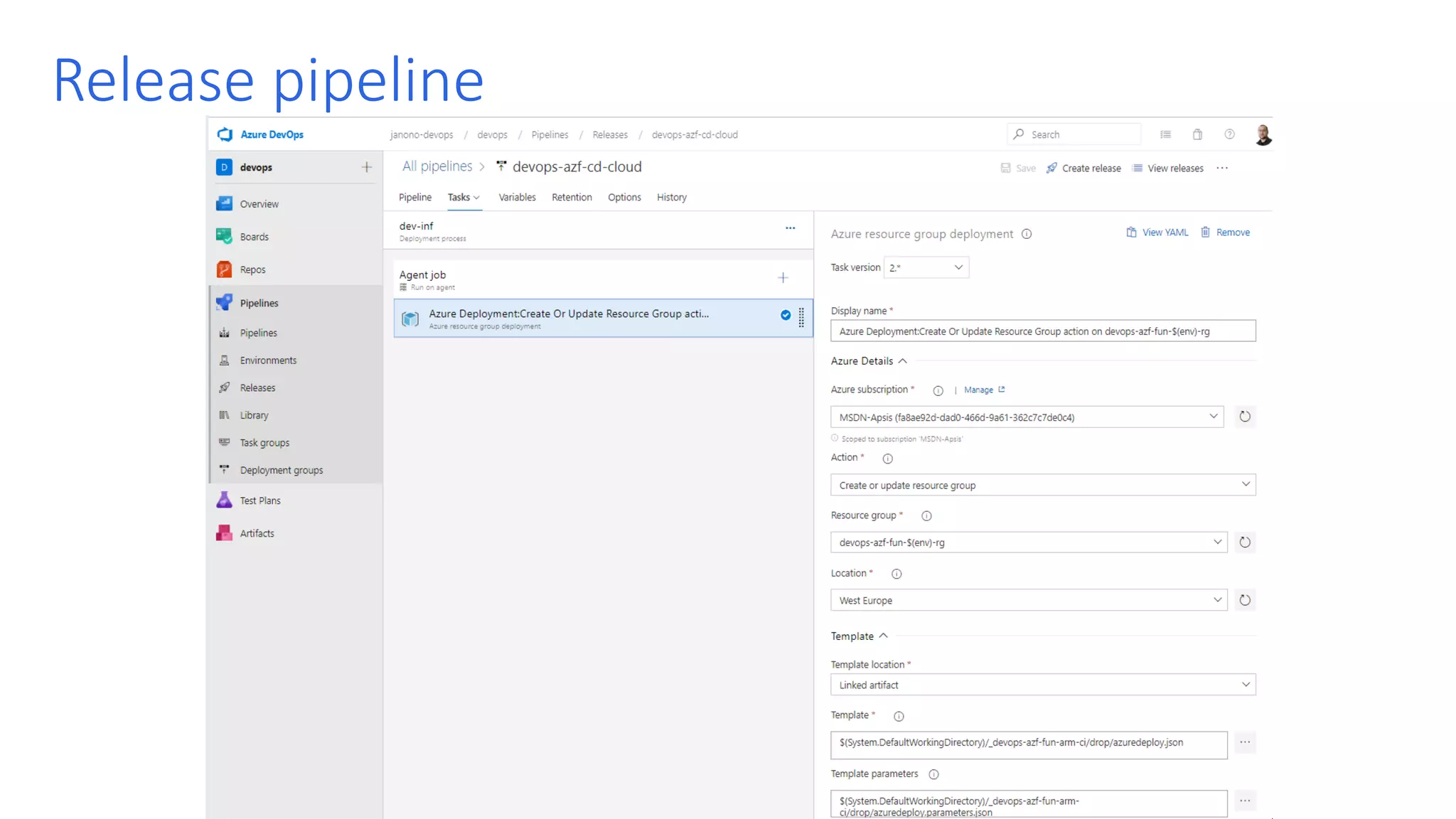 Release pipeline 