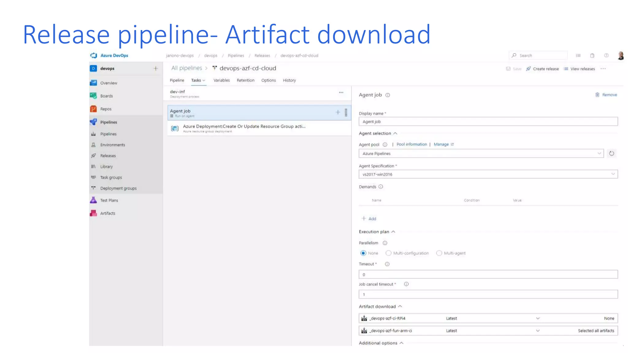 Release pipeline- Artifact download 