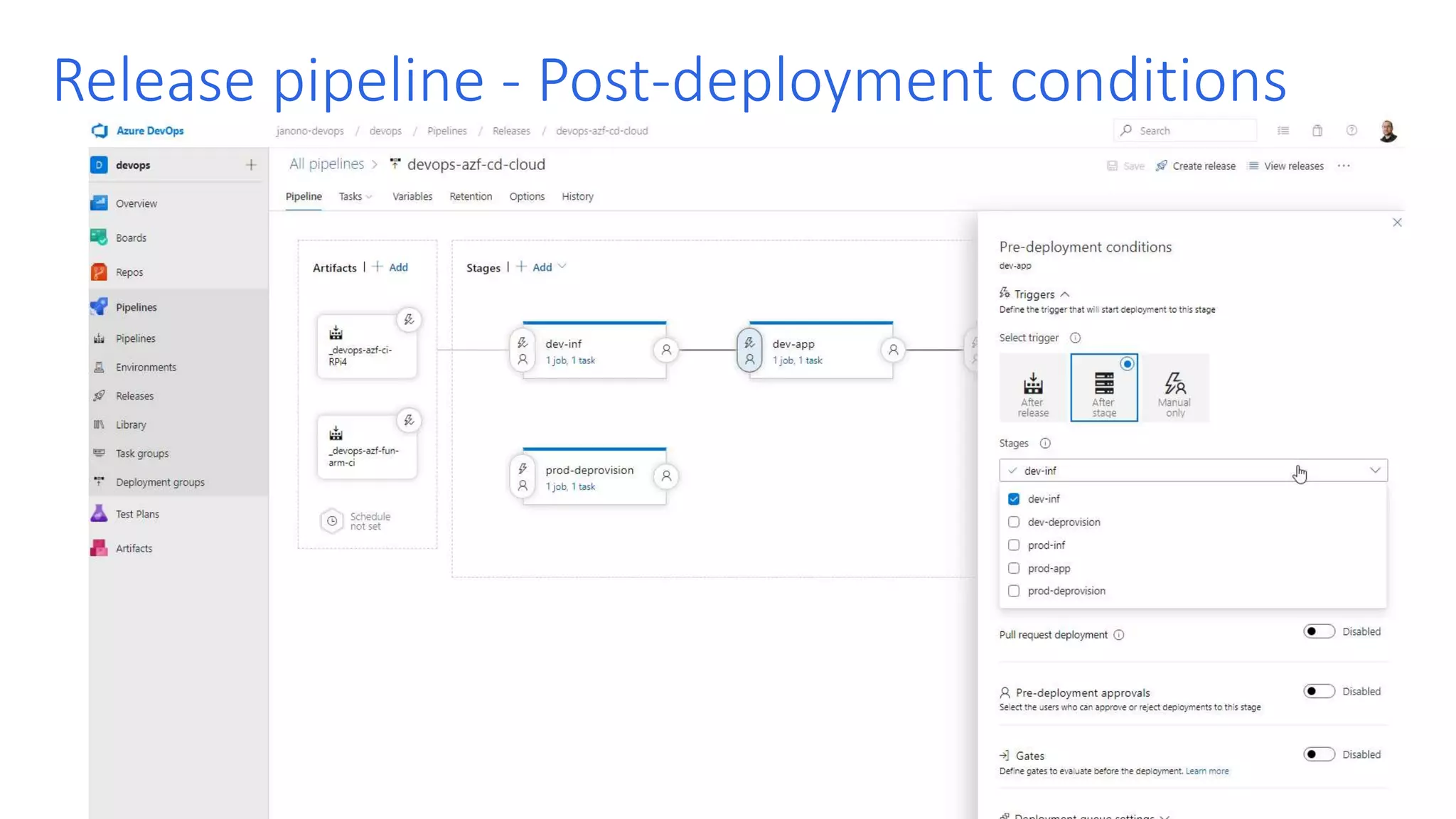 Release pipeline - Post-deployment conditions 