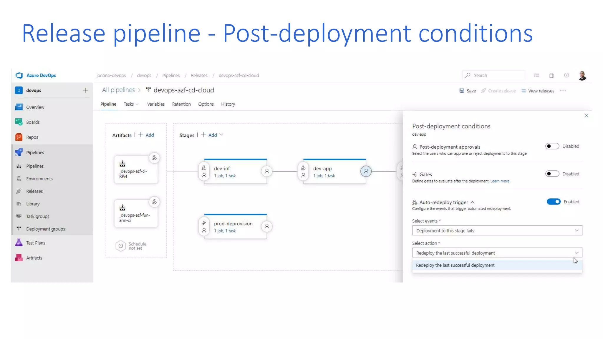Release pipeline - Post-deployment conditions 