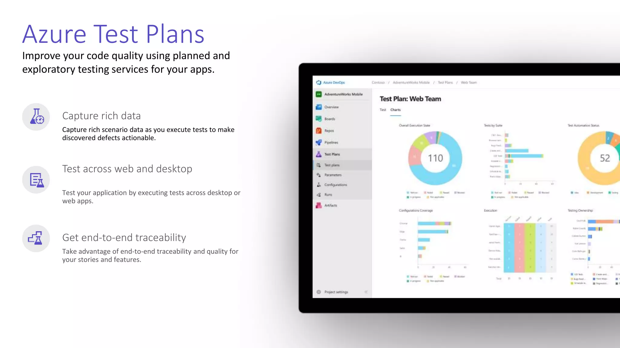 Improve your code quality using planned and exploratory testing services for your apps. Azure Test Plans Capture rich data Capture rich scenario data as you execute tests to make discovered defects actionable. Test across web and desktop Test your application by executing tests across desktop or web apps. Get end-to-end traceability Take advantage of end-to-end traceability and quality for your stories and features. 
