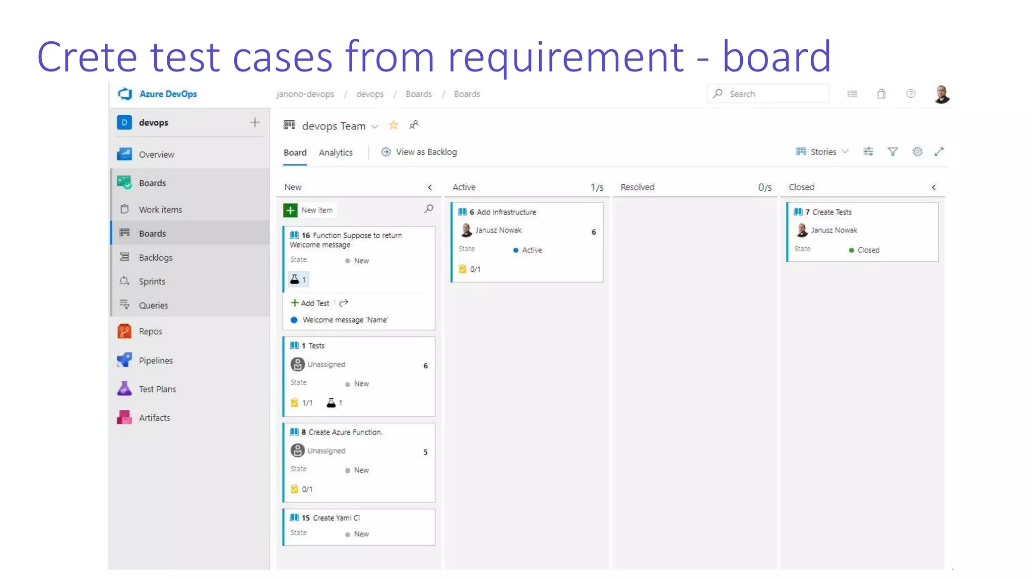 Crete test cases from requirement - board 