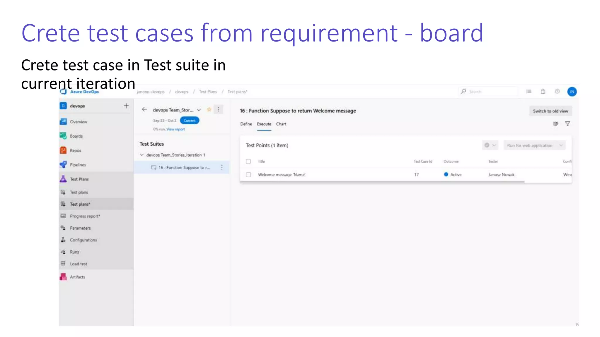 Crete test case in Test suite in current iteration Crete test cases from requirement - board 