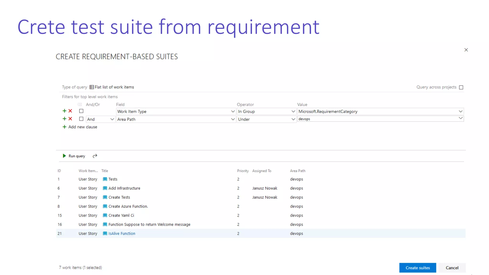 Crete test suite from requirement 