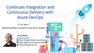 Continues Integration and
Continuous Delivery with
Azure DevOps
Ci, Cd, Why ?
Deploy Anything to Anywhere with Azure DevOps
Janusz Nowak
@jnowwwak
https://www.linkedin.com/in/janono
https://github.com/janusznowak
https://blog.janono.pl
 