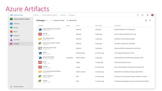 Azure Artifacts – connect to feed
 