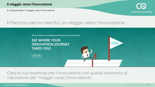 7
Il Percorso per la crescita: un viaggio verso l’Innovazione

Crea la tua roadmap per l’innovazione con questo strumento di
valutazione del “Viaggio verso l’Innovazione”.
2. Intraprendere il Viaggio verso l’Innovazione
Il viaggio verso l'innovazione
 