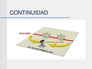 CONTINUIDAD 