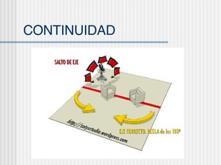 CONTINUIDAD 