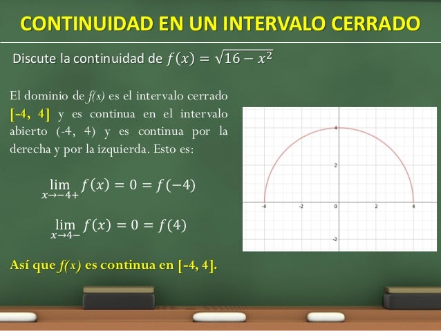 Continuidad De Una Funcion En Un Intervalo Abierto es.slideshare.net